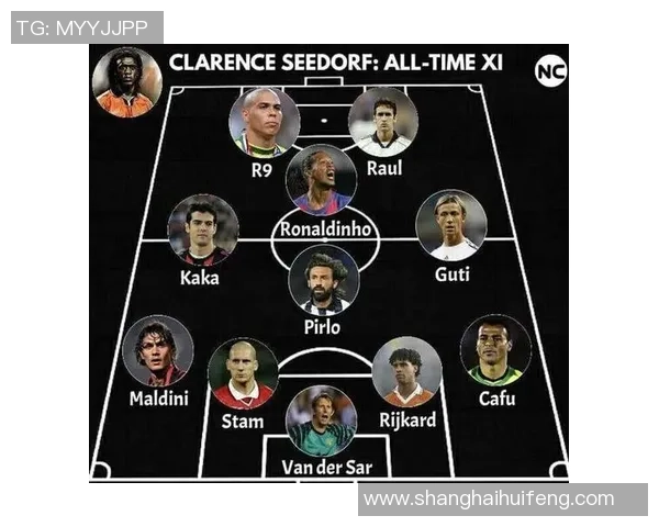 盘点历史与现役足球巨星组成的世界最佳梦幻阵容推荐 盘点历史与现役足球巨星组成的世界最佳梦幻阵容推荐