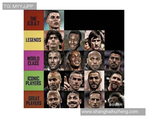 足球球星猜谜九宫格挑战,看看你能认出多少位世界巨星 足球球星猜谜九宫格挑战,看看你能认出多少位世界巨星