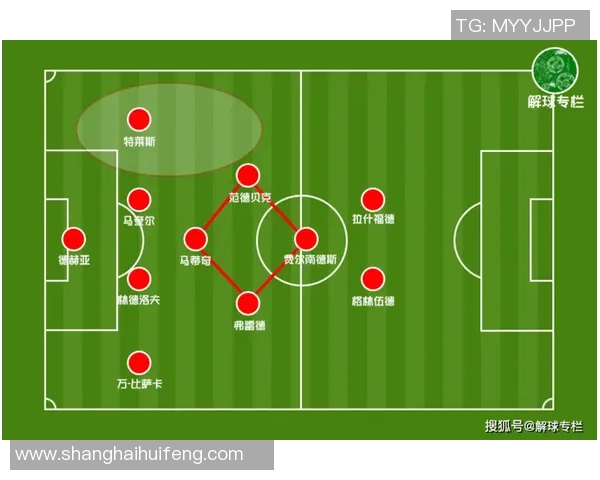 曼联足球球星的荣耀与挑战全面解析球队未来发展方向 曼联足球球星的荣耀与挑战全面解析球队未来发展方向
